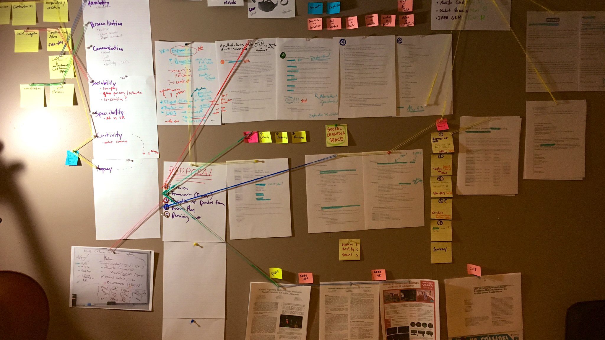 My "murder" wall trying to tie everything together in the early days of my PhD journey.