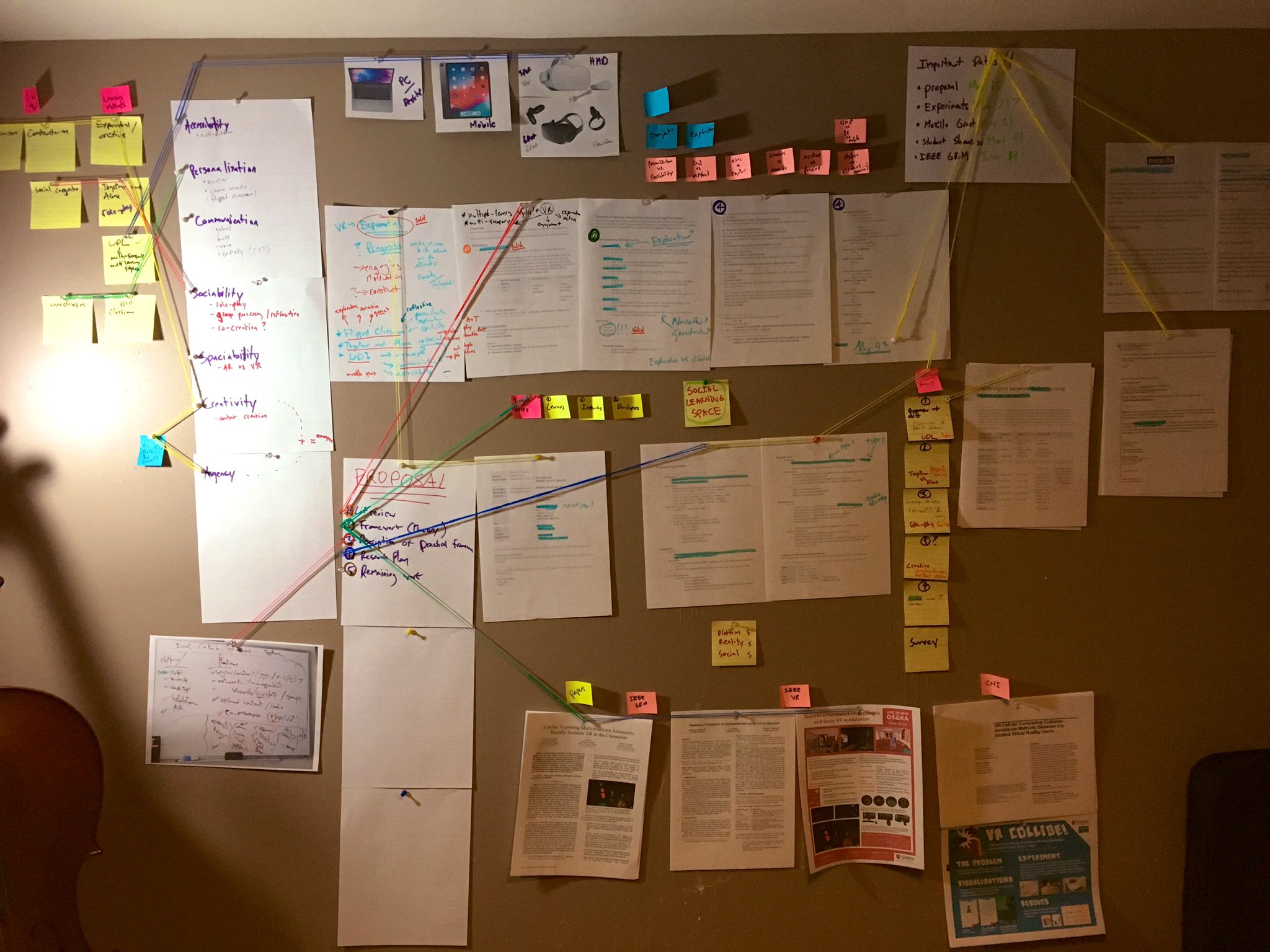 My "murder" wall trying to tie everything together in the early days of my PhD journey.